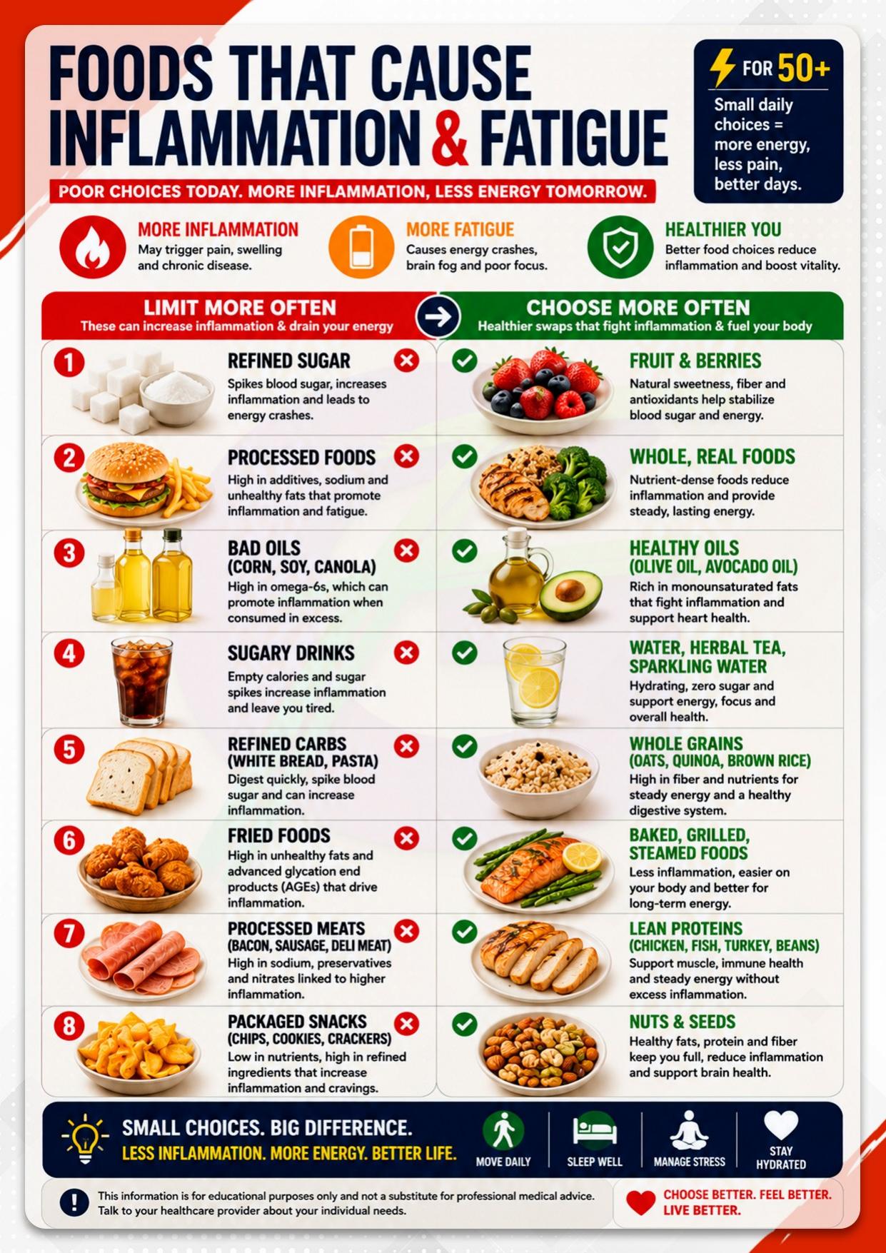 The Silver Fit Guide — inside preview page 20