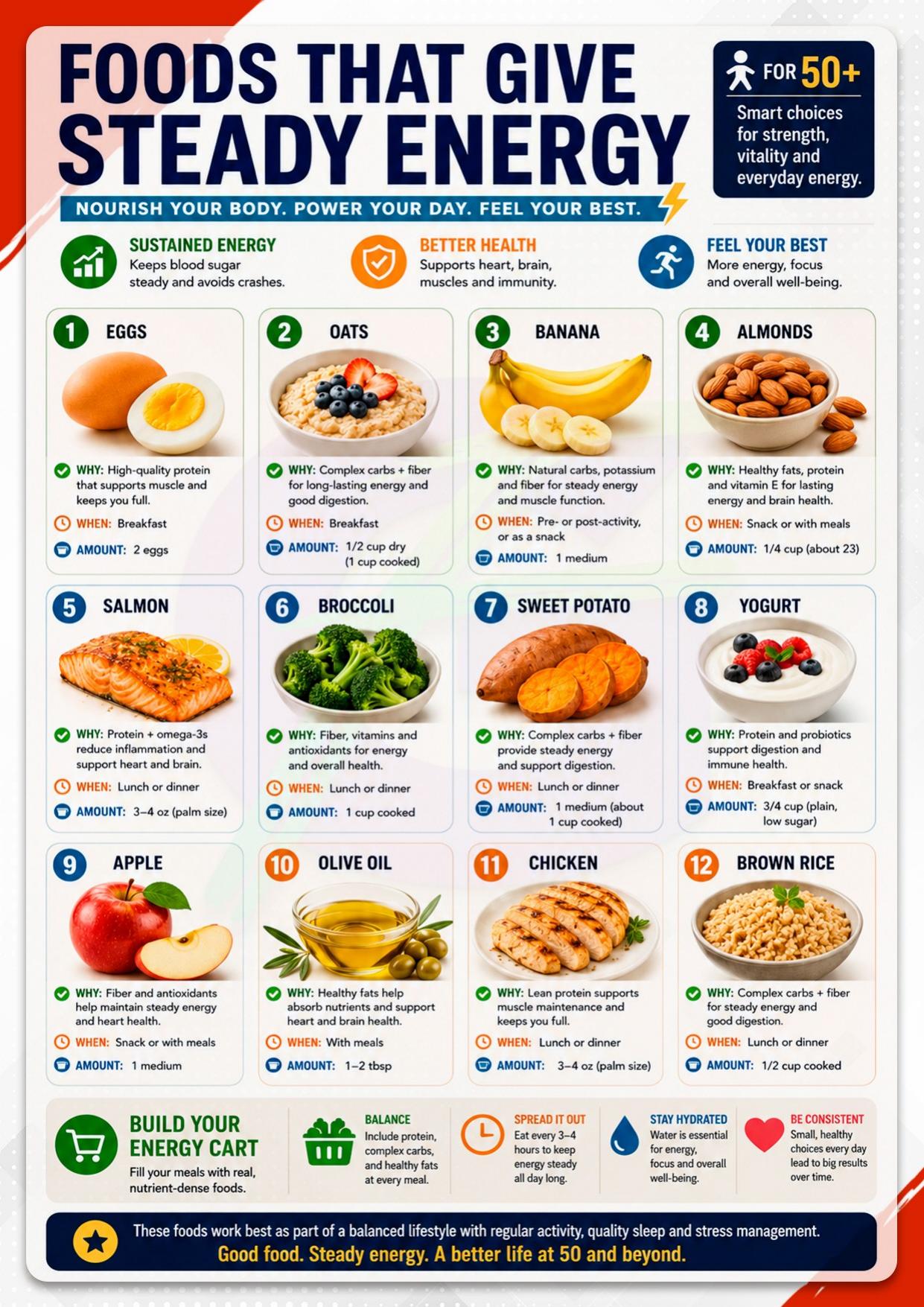 The Silver Fit Guide — inside preview page 19